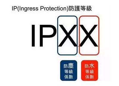 IP·À»¤µÈ¼¶ËµÃ÷